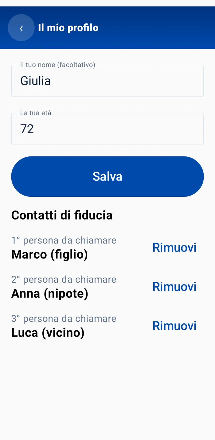 Schermata «Il mio profilo» di MEMO: nome, età e i tre contatti di fiducia impostati — 1ª persona da chiamare Marco, 2ª Anna, 3ª Luca, ognuno con il suo pulsante Rimuovi